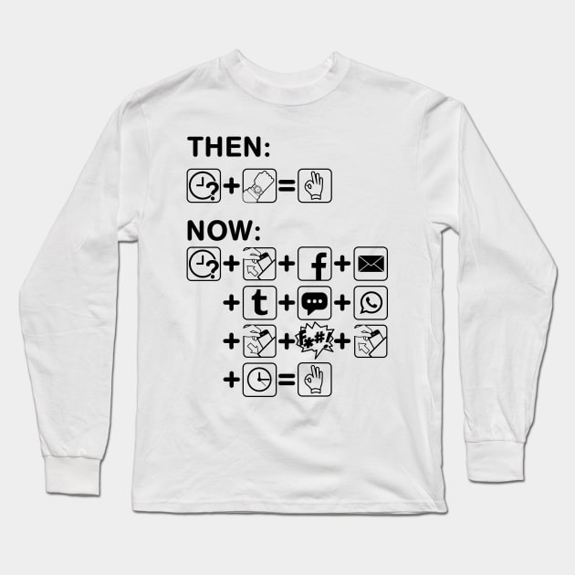 Now and then... Long Sleeve T-Shirt by Skullpy